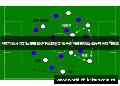 今夜欧冠关键对位深度解析下轮潜在对阵全面提前预热战术走势与豪门博弈 今夜欧冠关键对位深度解析下轮潜在对阵全面提前预热战术走势与豪门博弈