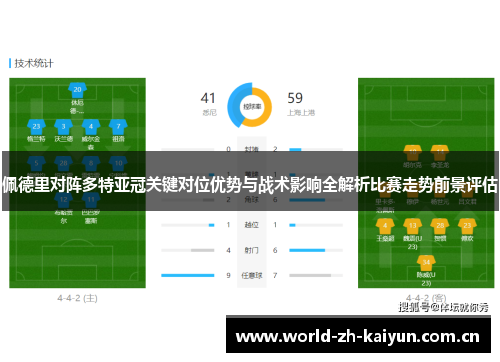 佩德里对阵多特亚冠关键对位优势与战术影响全解析比赛走势前景评估 佩德里对阵多特亚冠关键对位优势与战术影响全解析比赛走势前景评估