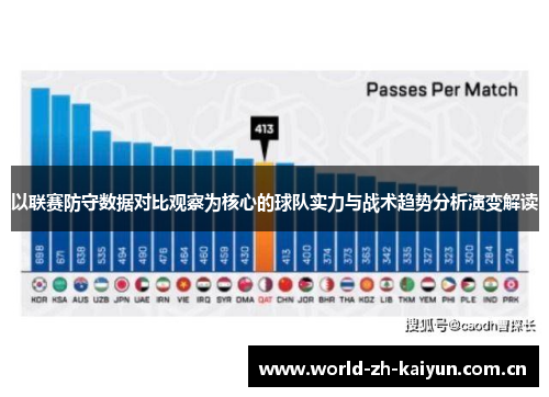 以联赛防守数据对比观察为核心的球队实力与战术趋势分析演变解读