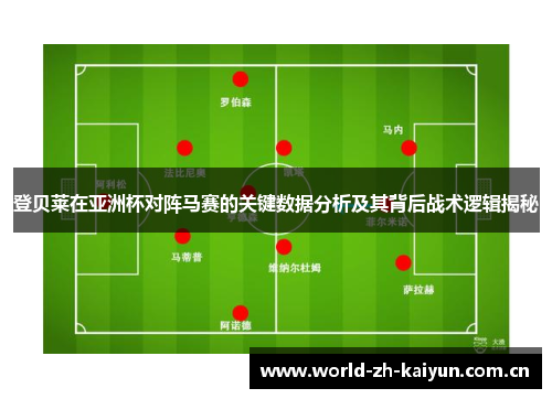 登贝莱在亚洲杯对阵马赛的关键数据分析及其背后战术逻辑揭秘 登贝莱在亚洲杯对阵马赛的关键数据分析及其背后战术逻辑揭秘