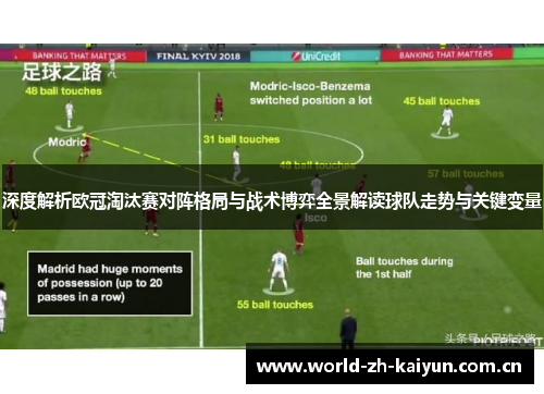 深度解析欧冠淘汰赛对阵格局与战术博弈全景解读球队走势与关键变量 深度解析欧冠淘汰赛对阵格局与战术博弈全景解读球队走势与关键变量